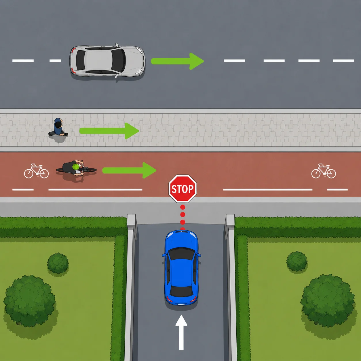 Wagen die een oprit afrijdt verleent voorrang aan voetgangers en verkeer