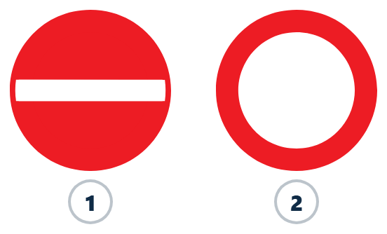 Deux signaux belges cote a cote : le numero 1 est le sens interdit C1, le numero 2 la circulation interdite C3